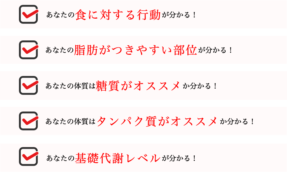 あなたの太りやすいものが分かる